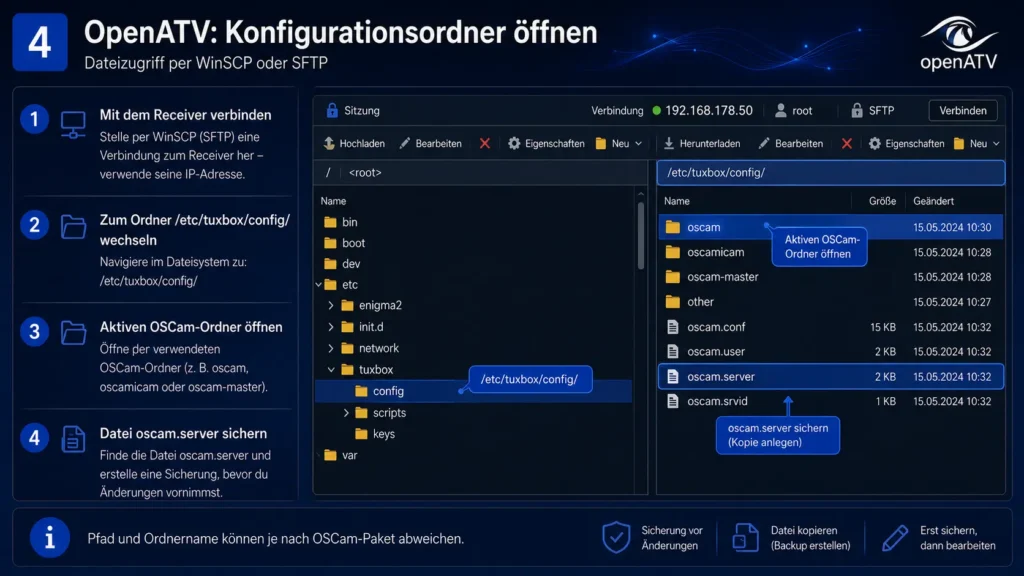 Aktiven OSCam-Konfigurationsordner unter OpenATV finden