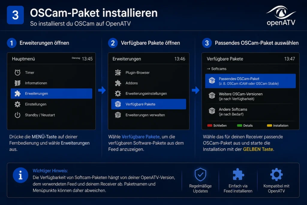 OSCam iCAM Paket unter OpenATV installieren