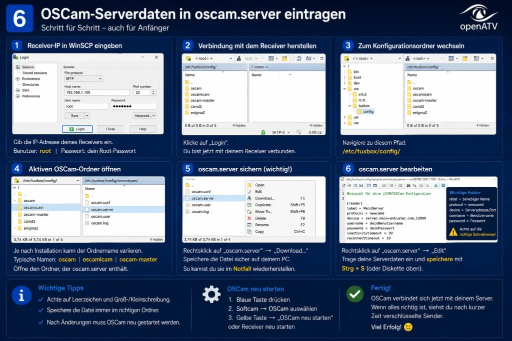 Verbindungsdaten in die Datei oscam.server eintragen
